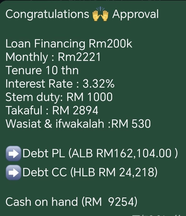 Approved financing